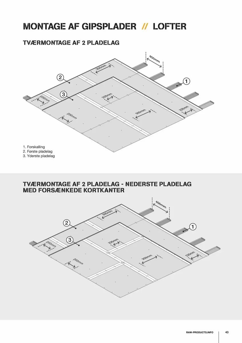 Tilbudsavis fra STARK, side 43 af 44